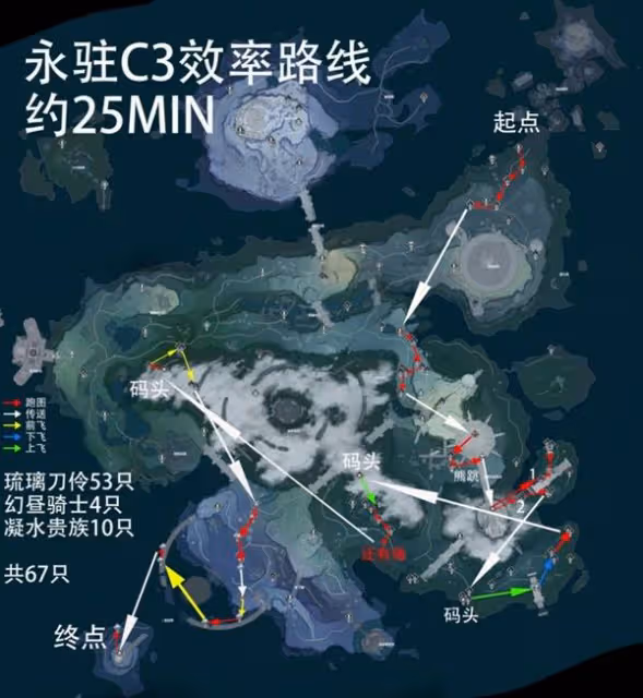 《鳴潮》黎那汐塔新聲骸刷取路線