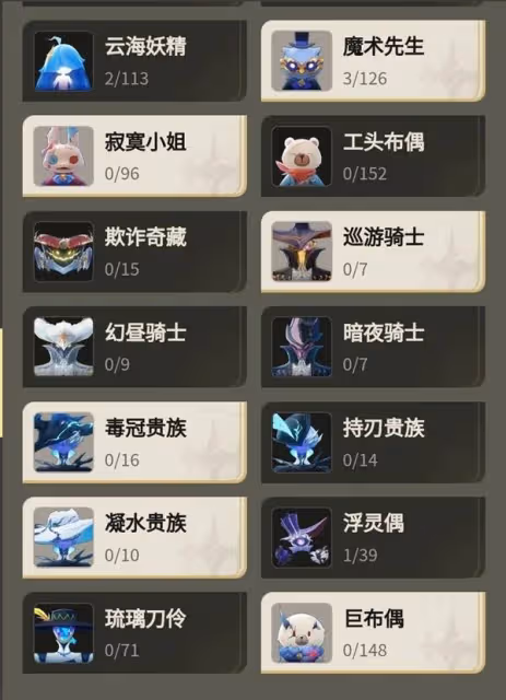 《鳴潮》凌冽決斷之心Cost3聲骸刷取路線