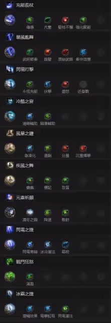 《流放之路2》冰爆閃打流白武僧BD分享