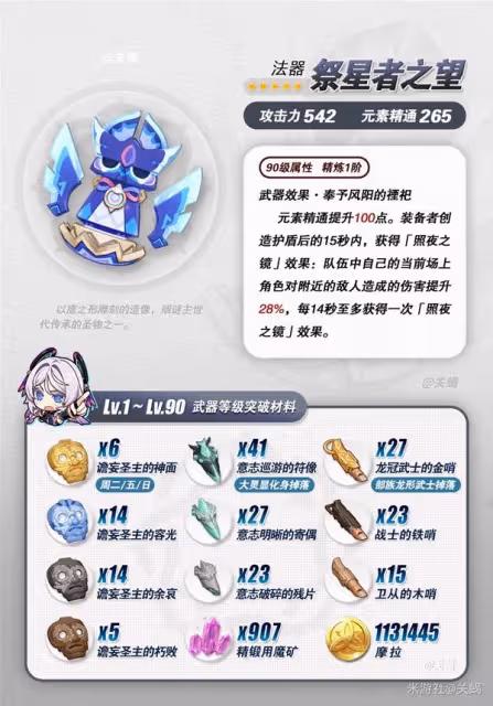 《原神》茜特菈莉專武突破材料收集攻略