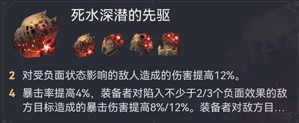 《原神》克拉拉反擊隊搭配攻略