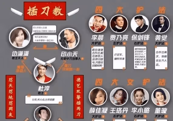 當年她敗壞了印小天的名聲,藉此走紅嫁給導演,如今怎麼樣了