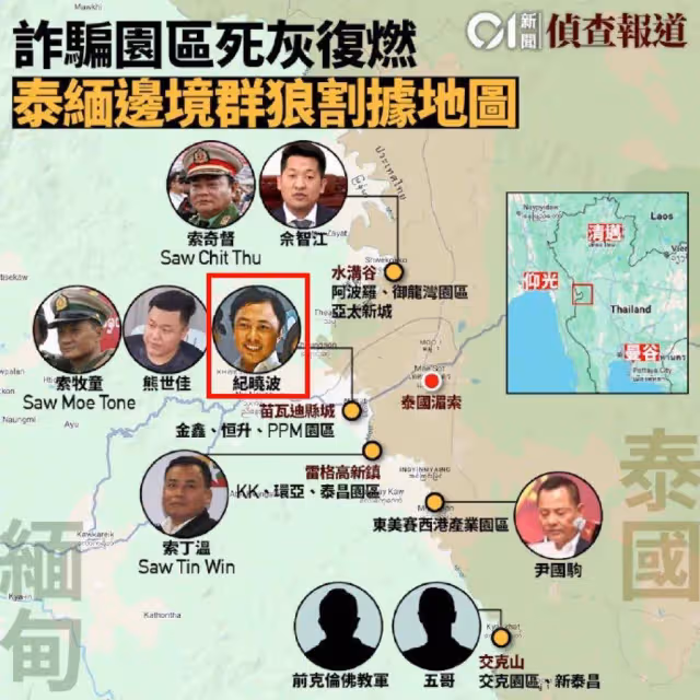 親歷者：園區背後供應商曝光，牽扯崩牙駒，家人帳號連夜清空