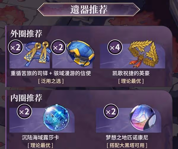《崩壞:星穹鐵道》記憶開拓者遺器推薦