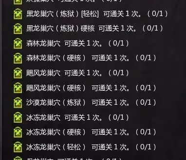 《龍之谷》新手入坑指南