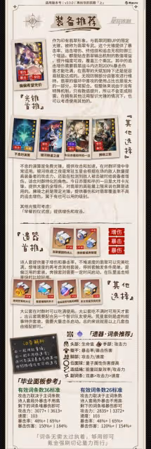 【V3.0攻略】翡翠丨培養一圖流丨加點丨配隊丨參考面板