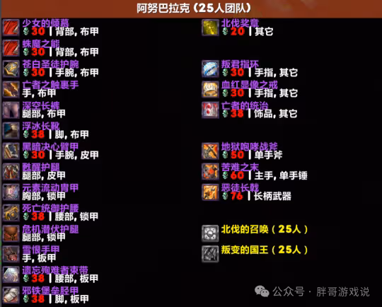 TOC魔改掉落機制詳解 國服排骨人全GG 普通玩家狂喜