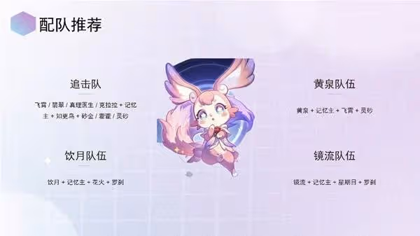《崩壞:星穹鐵道》記憶主技能與培養詳解