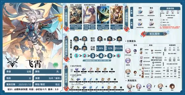 《崩壞:星穹鐵道》飛霄3.0復刻培養攻略