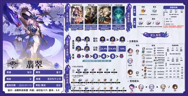 《崩壞:星穹鐵道》翡翠全面培養一圖流