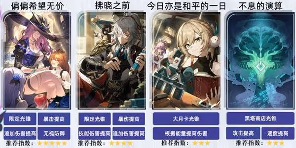 《崩壞:星穹鐵道》翡翠全面培養一圖流