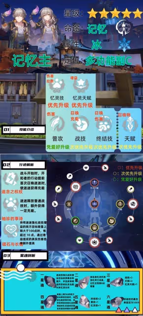 《崩壞:星穹鐵道》記憶主全面養成指南