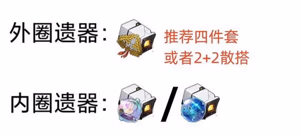 《崩壞:星穹鐵道》記憶主全面養成指南