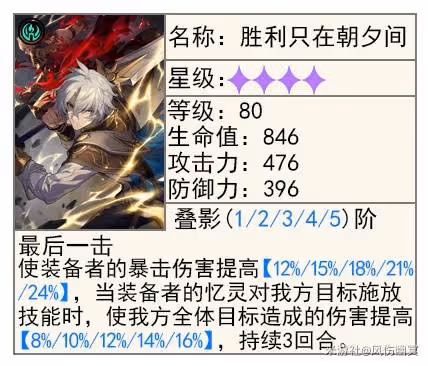 《崩壞:星穹鐵道》記憶開拓者培養指南