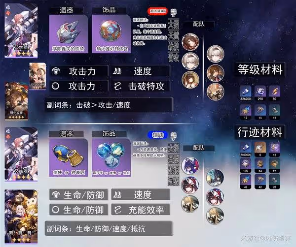 《崩壞:星穹鐵道》3.0上半卡池抽取建議