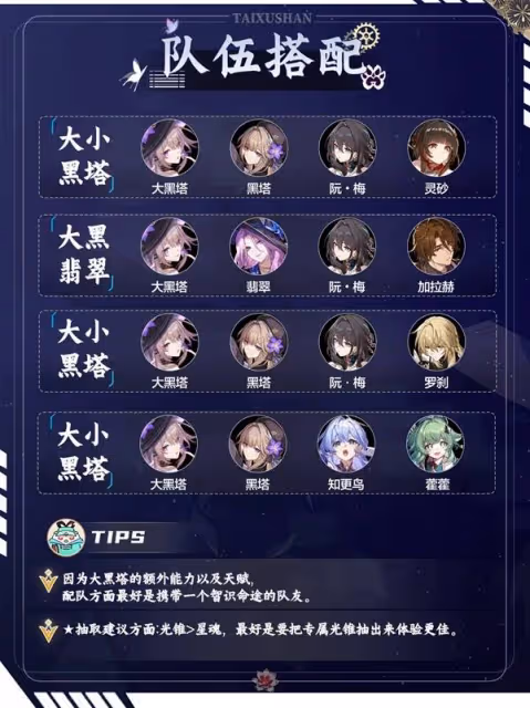 《崩壞:星穹鐵道》大黑塔全方位養成攻略