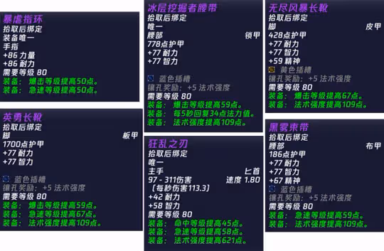 TOC全新掉落規則 這些裝備將會提升到252