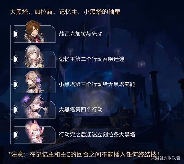 《崩壞:星穹鐵道》記憶開拓者技能解析