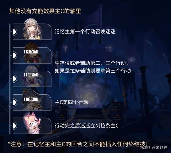 《崩壞:星穹鐵道》記憶開拓者技能解析