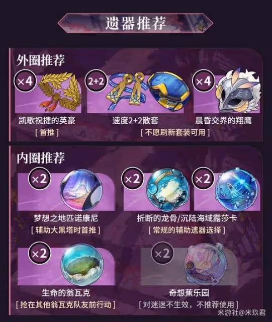 《崩壞:星穹鐵道》記憶開拓者技能解析