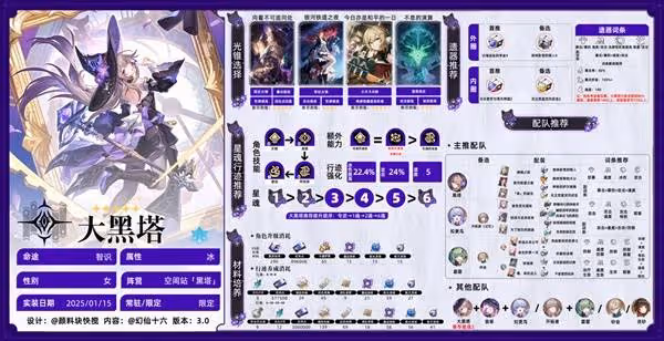 《崩壞:星穹鐵道》大黑塔培養攻略
