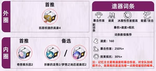《崩壞:星穹鐵道》記憶主培養攻略
