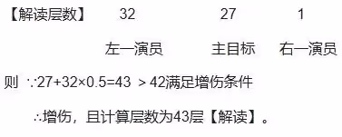 《崩壞:星穹鐵道》大黑塔出裝培養數據詳解