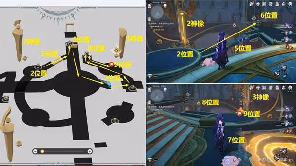《崩壞:星穹鐵道》3.0主線解謎合集