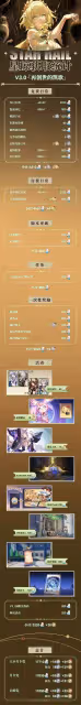 《崩壞:星穹鐵道》3.0可獲取星瓊統計