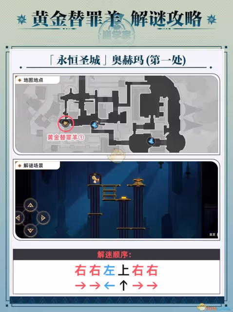 崩壞：星穹鐵道黃金替罪羊全16關路線攻略介紹-崩壞：星穹鐵道黃金替罪羊怎麼玩