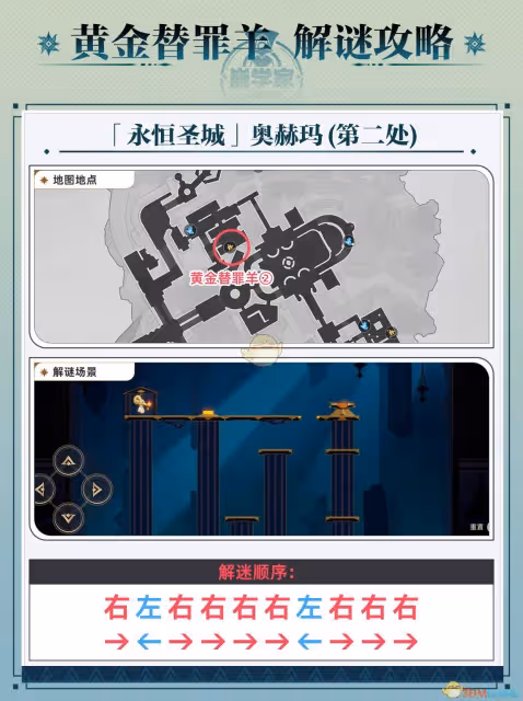 崩壞：星穹鐵道黃金替罪羊全16關路線攻略介紹-崩壞：星穹鐵道黃金替罪羊怎麼玩