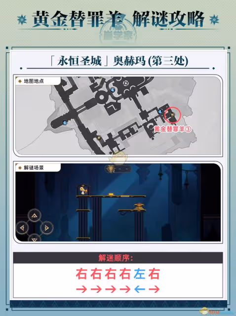 崩壞：星穹鐵道黃金替罪羊全16關路線攻略介紹-崩壞：星穹鐵道黃金替罪羊怎麼玩