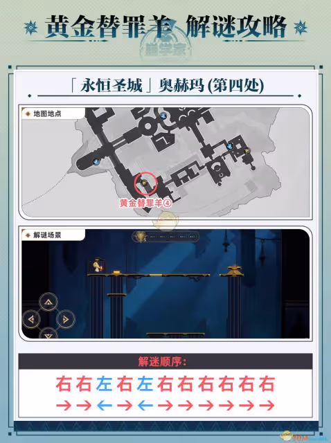 崩壞：星穹鐵道黃金替罪羊全16關路線攻略介紹-崩壞：星穹鐵道黃金替罪羊怎麼玩
