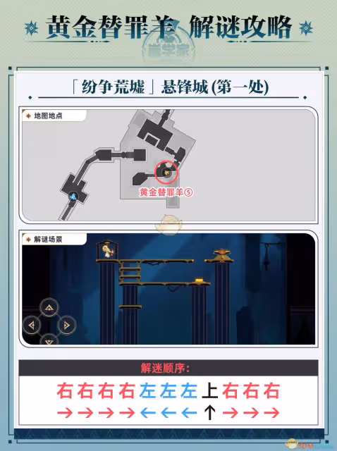 崩壞：星穹鐵道黃金替罪羊全16關路線攻略介紹-崩壞：星穹鐵道黃金替罪羊怎麼玩