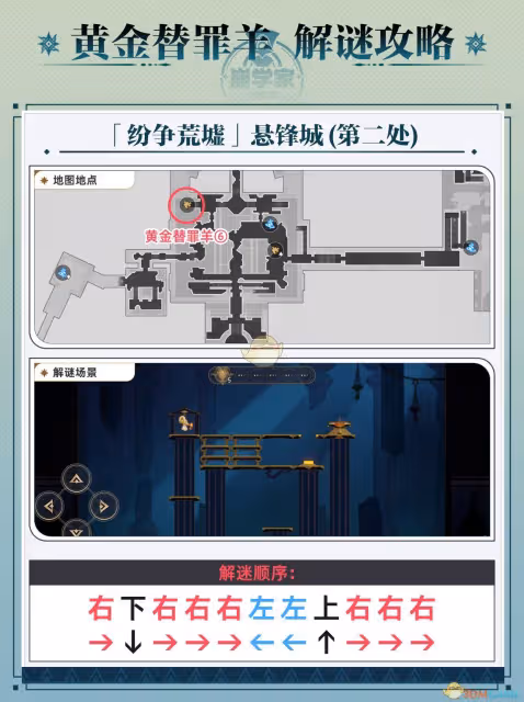 崩壞：星穹鐵道黃金替罪羊全16關路線攻略介紹-崩壞：星穹鐵道黃金替罪羊怎麼玩