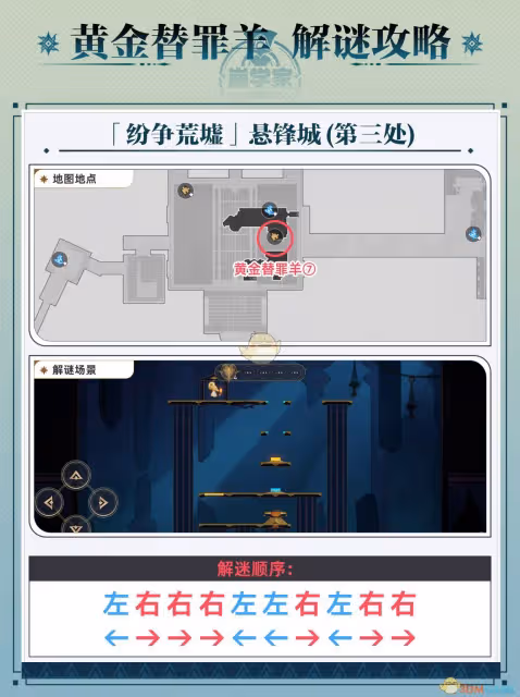 崩壞：星穹鐵道黃金替罪羊全16關路線攻略介紹-崩壞：星穹鐵道黃金替罪羊怎麼玩