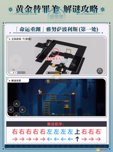 崩壞：星穹鐵道黃金替罪羊全16關路線攻略介紹-崩壞：星穹鐵道黃金替罪羊怎麼玩