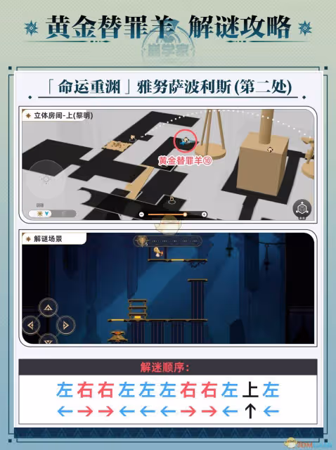 崩壞：星穹鐵道黃金替罪羊全16關路線攻略介紹-崩壞：星穹鐵道黃金替罪羊怎麼玩