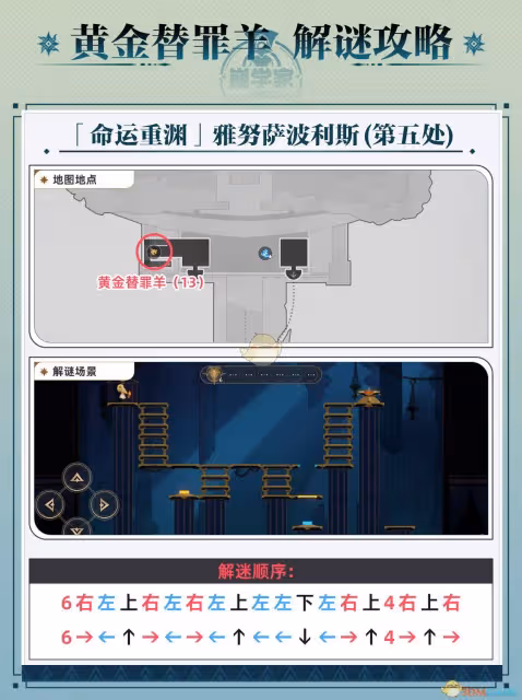 崩壞：星穹鐵道黃金替罪羊全16關路線攻略介紹-崩壞：星穹鐵道黃金替罪羊怎麼玩