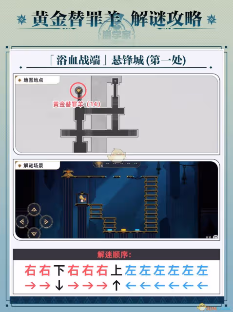 崩壞：星穹鐵道黃金替罪羊全16關路線攻略介紹-崩壞：星穹鐵道黃金替罪羊怎麼玩