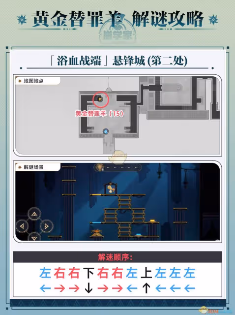 崩壞：星穹鐵道黃金替罪羊全16關路線攻略介紹-崩壞：星穹鐵道黃金替罪羊怎麼玩