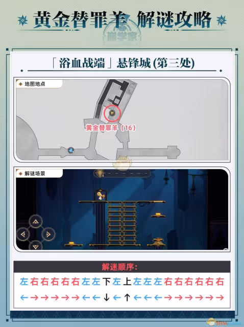 崩壞：星穹鐵道黃金替罪羊全16關路線攻略介紹-崩壞：星穹鐵道黃金替罪羊怎麼玩