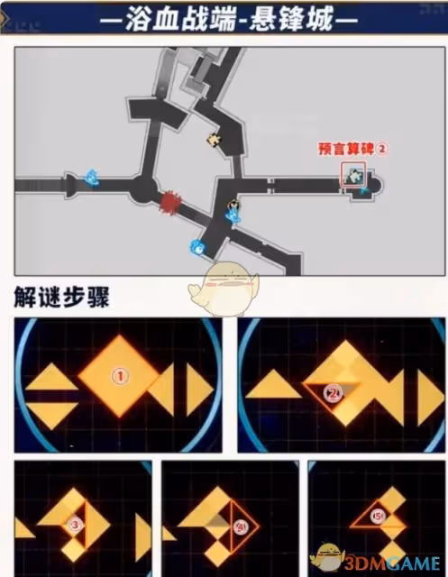 崩壞星穹鐵道浴血戰端懸鋒城預言算碑解謎攻略-浴血戰端懸鋒城預言算碑解謎攻略