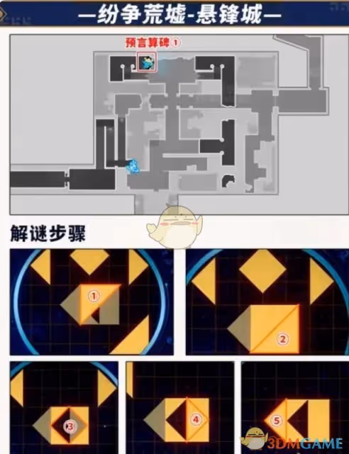 崩壞星穹鐵道紛爭荒墟懸鋒城預言算碑怎麼過-紛爭荒墟懸鋒城預言算碑解謎攻略