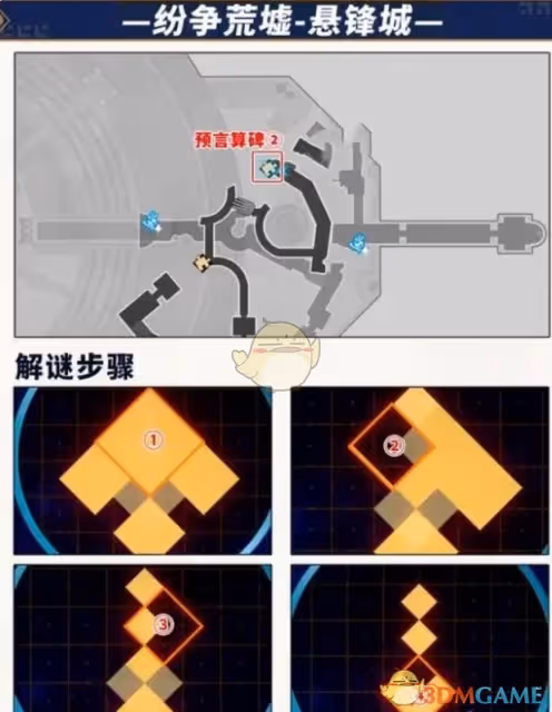 崩壞星穹鐵道紛爭荒墟懸鋒城預言算碑怎麼過-紛爭荒墟懸鋒城預言算碑解謎攻略