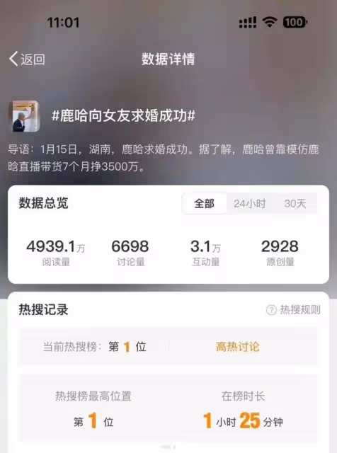 熱搜第一!鹿哈在湖南求婚成功!網友:女友不是關曉彤