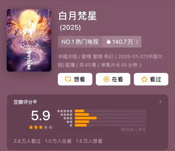 才5.9分,白鹿的劇真有那麼差?