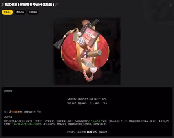 《絕區零》耀嘉音突破材料一覽