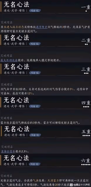 《燕雲十六聲》各心法實用性評析與分解建議