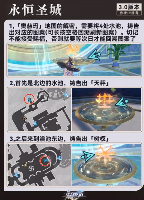 《崩壞：星穹鐵道》翁法羅斯預言謎題攻略
